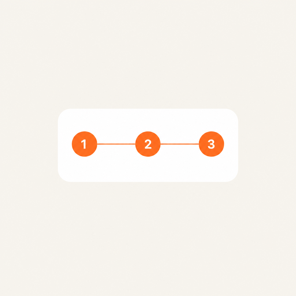 Guided Muzimake question cards